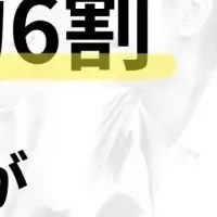 孤独解消のための出会い
