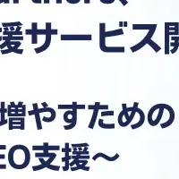 生成AI対応支援サービス