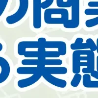 Generation Z and Retail