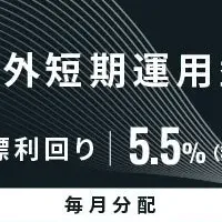 オルタナバンク新商品