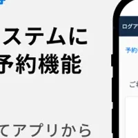 ハコベル新機能