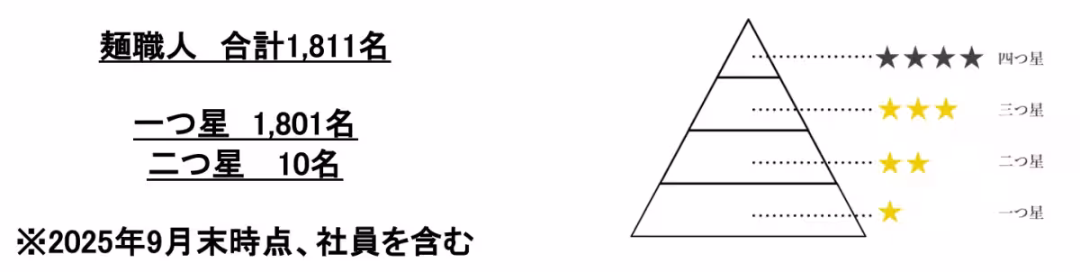 画像15