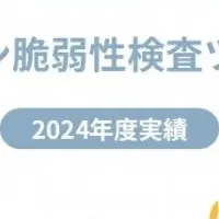 セキュリティ診断の革新