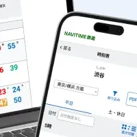 新サービス『鉄道時刻表クラウド』