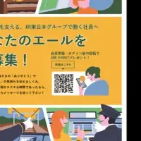 JR東日本のTipSmile