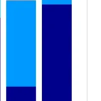 プログラミング教育の重要性