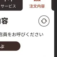 トレタO/Xの進化