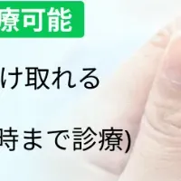 ヤックル、8000人突破！