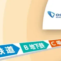 タッチ決済が変える鉄道