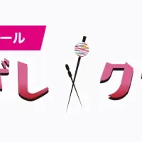 宿泊業界にAI登場