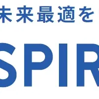 スパイラルのAI活用