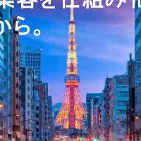 訪日観光市場拡大