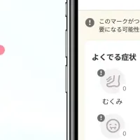 がん患者支援アプリ