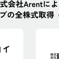 Arentの新展開