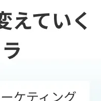 AIカメラで店舗活性化