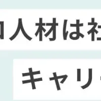 プロ人材とデザイン