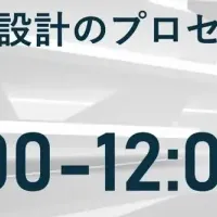レガシーシステム再設計