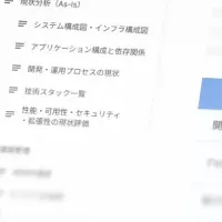 Jiteraの新サービス