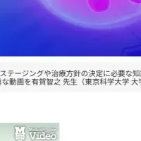 医療動画サービス新作