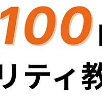 業界最安値の教育サービス