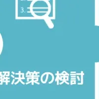アシストの新講座