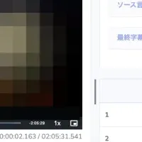 INI AI Subtitle agent