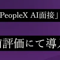 AI面接導入の背景