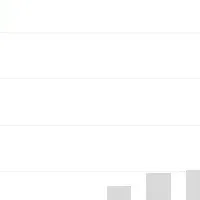 SHaiN導入900社突破