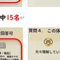 ウェルビーイングと女性の健康