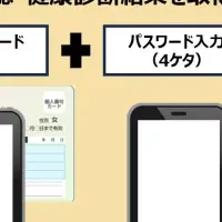 第一生命が新サービス
