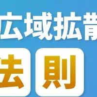 ソーシャル成功術