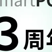 SmartPOSTの3周年
