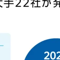 介護と仕事の両立支援