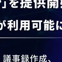 エクサウィザーズのAIエージェント