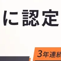 イタンジの新システム