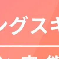マーケティングスキルの実態