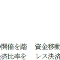 ダークパターン理解