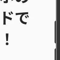 Woodstockの新サービス