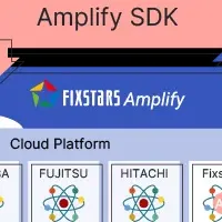 最適化サービスの魅力