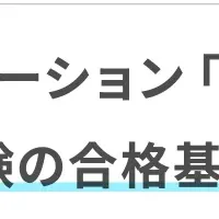 AIアシスタントの成功