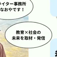 脱炭素社会を目指す