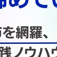 入札資格の取得法