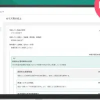 新機能『Aconnect』