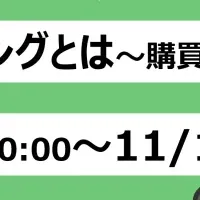 生活者心理分析セミナー