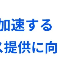 生成AI新サービス