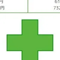 安心なイベント保険