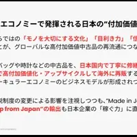 サーキュラーエコノミーの未来