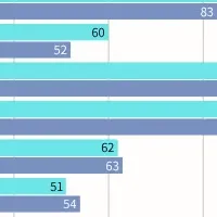 塾選びの決め手
