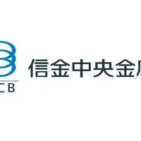 信金中金の優待拡充