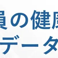 AIで社員の健康支援